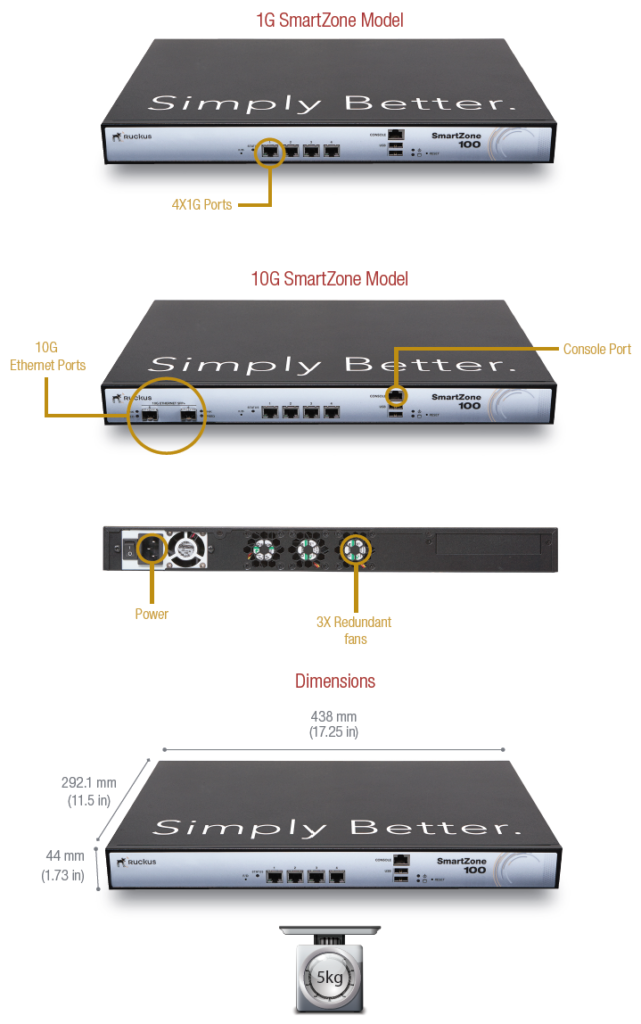 ruckus-zonedirector-1200-wlan-controller-xbs-asia