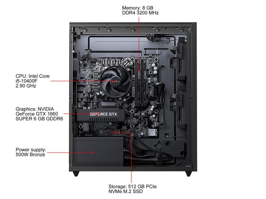 Hp omen gt12 0045ur 2v2x8ea обзор