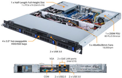 GIGABYTE R121-X30 Rack Servers Intel Xeon E-2224 3.4GHz, 8M cache, 4C/4T, turbo (71W) - Image 3